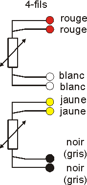 Couleur du câble pour raccordement 2xPt100-4 fils Image Couleur du câble 2xPt100-4 fils