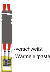 Capteur Pt100 avec câble et gaine de protection Image Capteur Pt100 avec câble et gaine de protection
