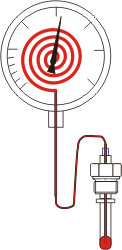 Zeigerthermometer-Gasfuellung.png